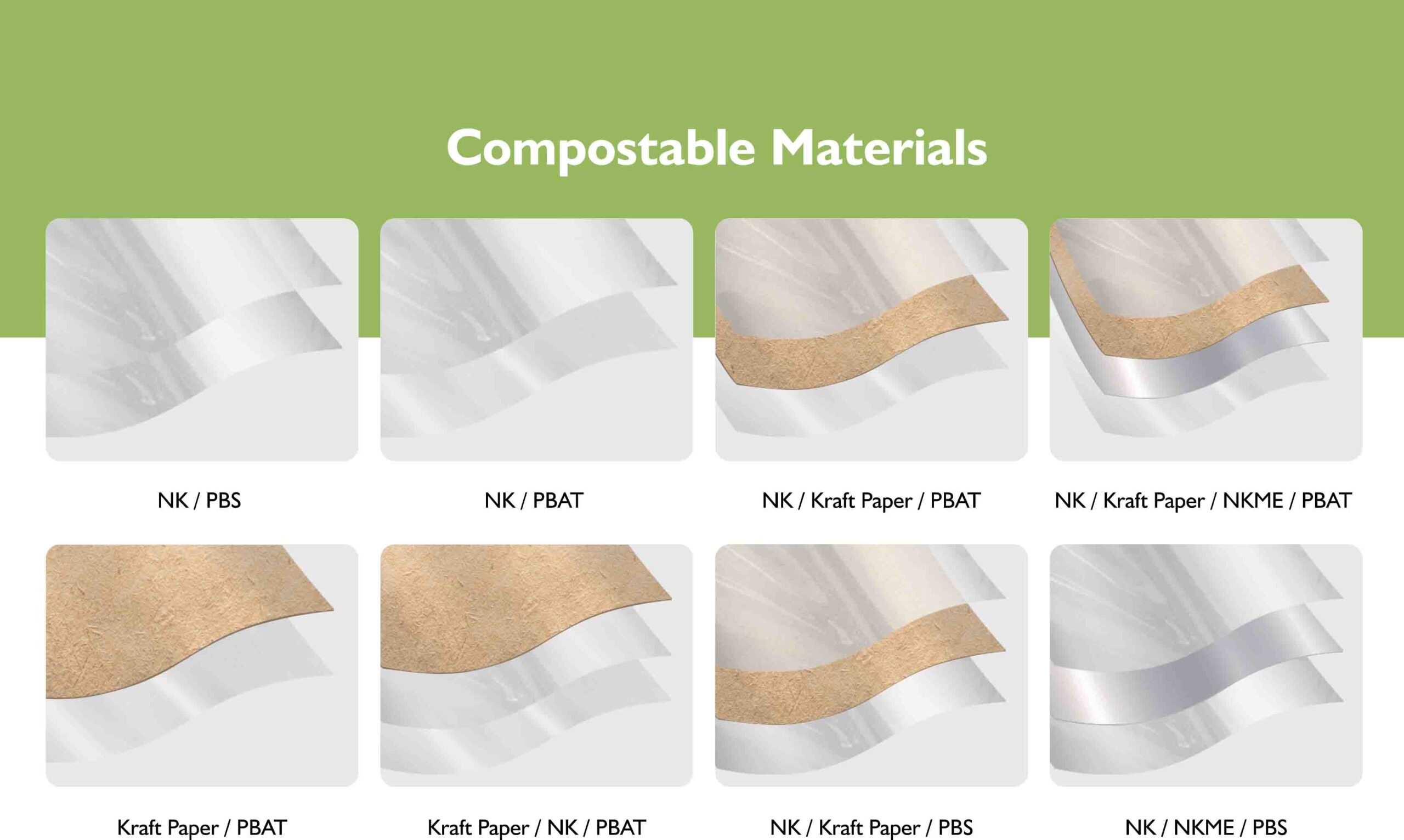 Compostable packaging materials